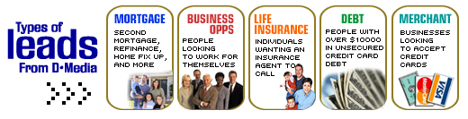Types of leads from D-MediaGroup